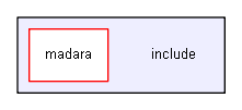 include