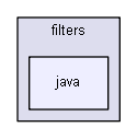 include/madara/filters/java